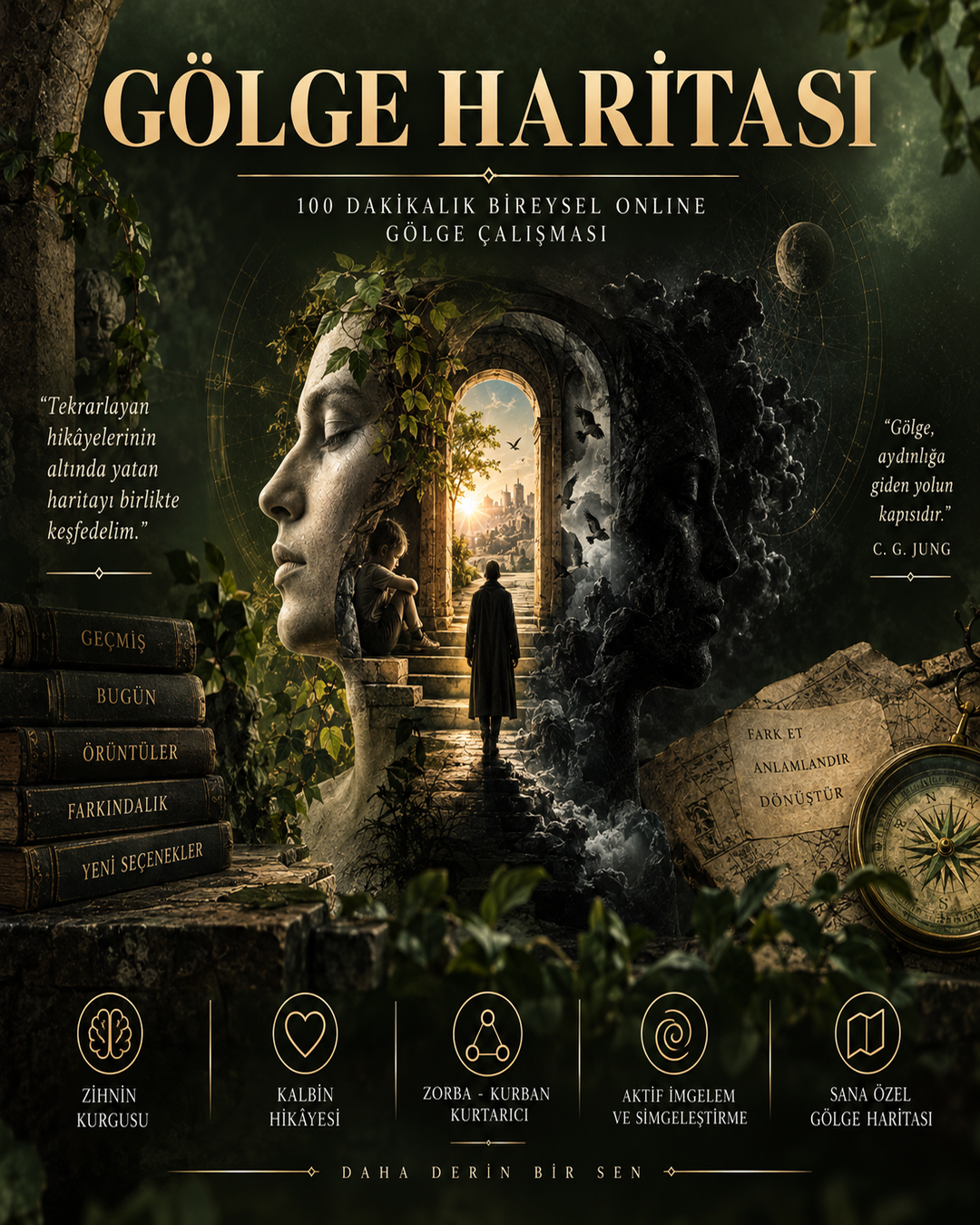 GÖLGE HARİTASI OLUŞTURMA